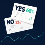 Illustration of yes and no event contracts priced as probabilities above a fluctuating market chart